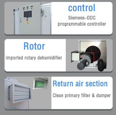 Deshumidificador rotativo de alta eficiencia OEM ODM ampliamente utilizado para piscina